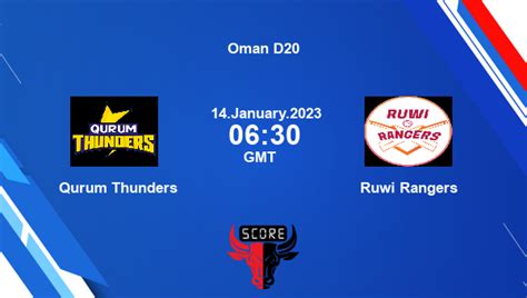 oman d20 live score|Oman D20 live score .